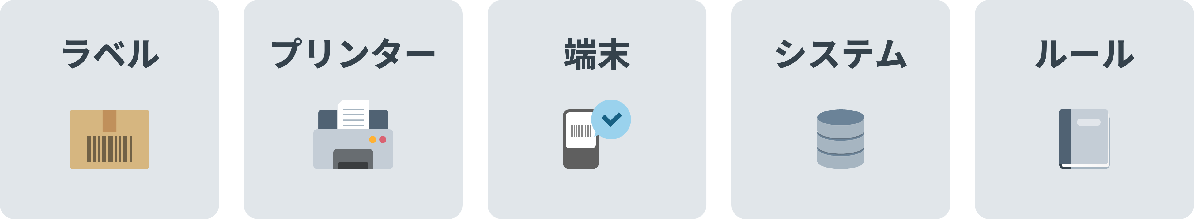 バーコード在庫管理に必要なもの