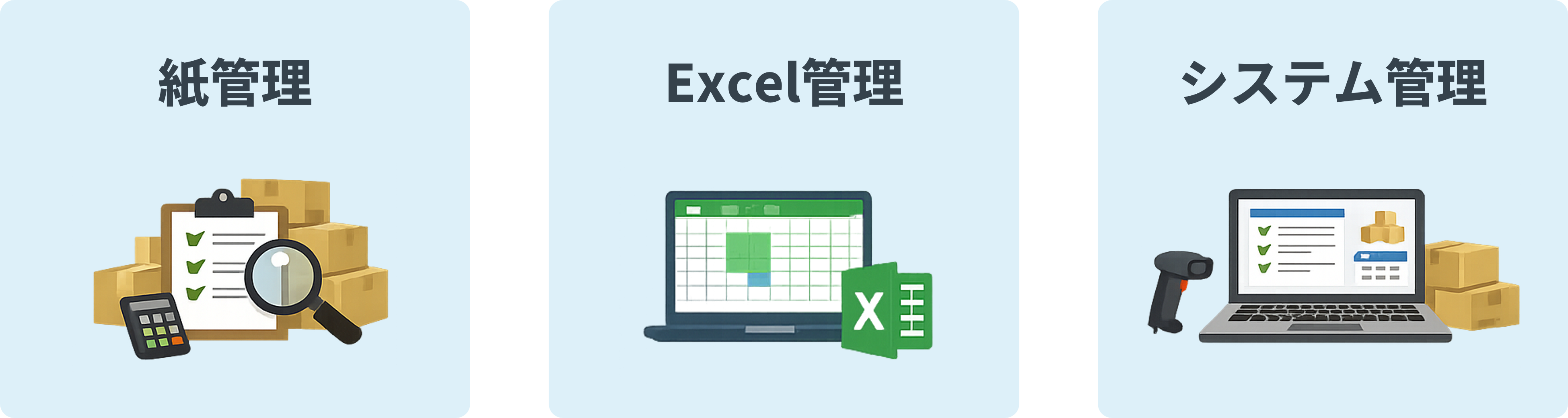 紙・Excel・在庫管理システムによる主な入出庫管理方法