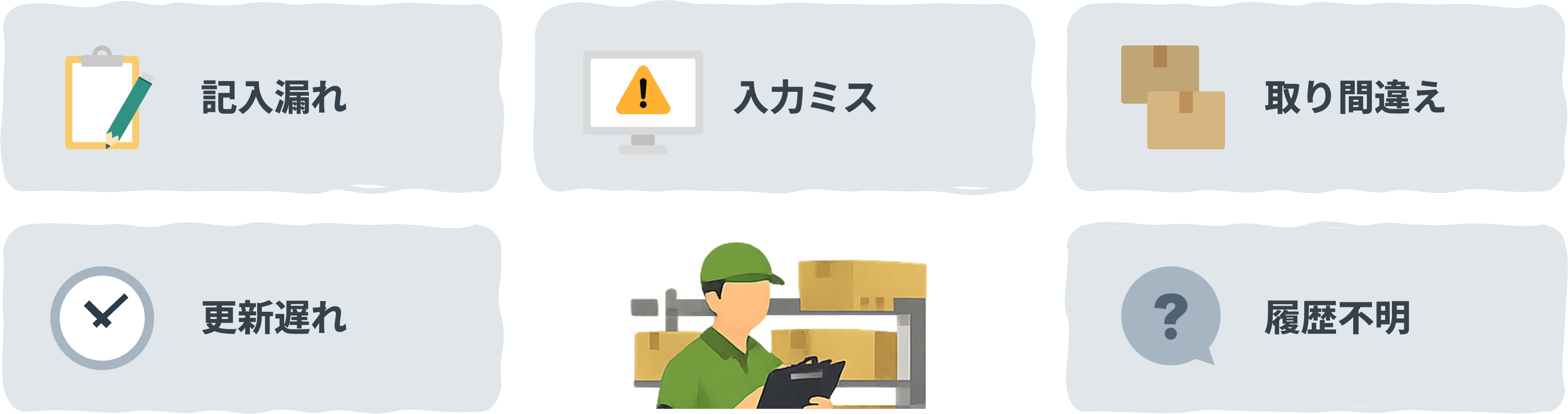 記録漏れ、入力ミス、取り違え、更新遅れなど、入出庫管理でよくある課題