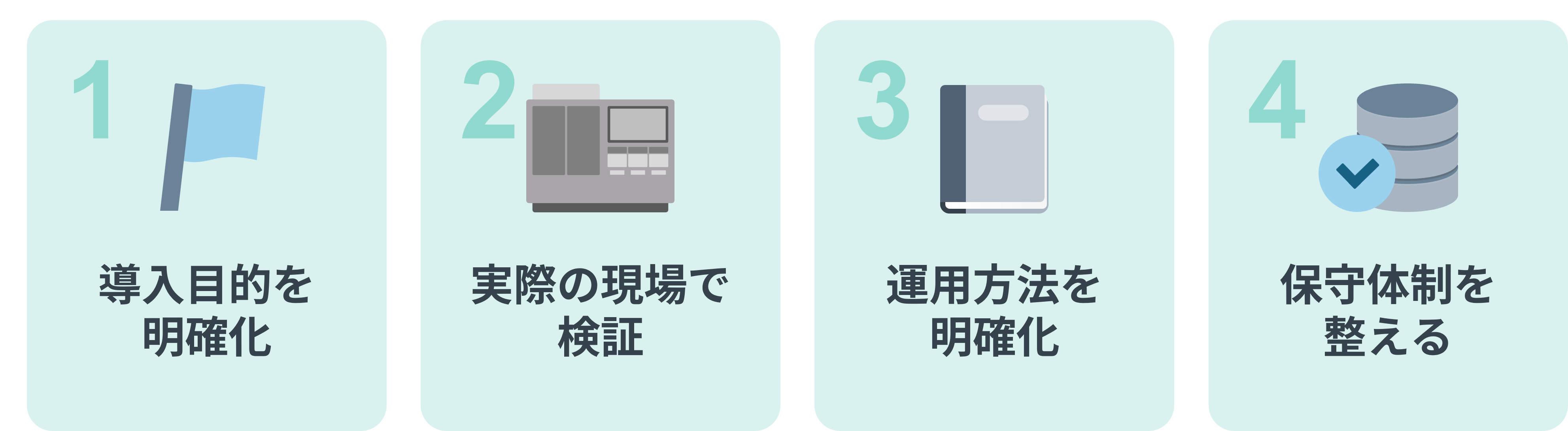 IoT導入前に確認したい4つのポイント