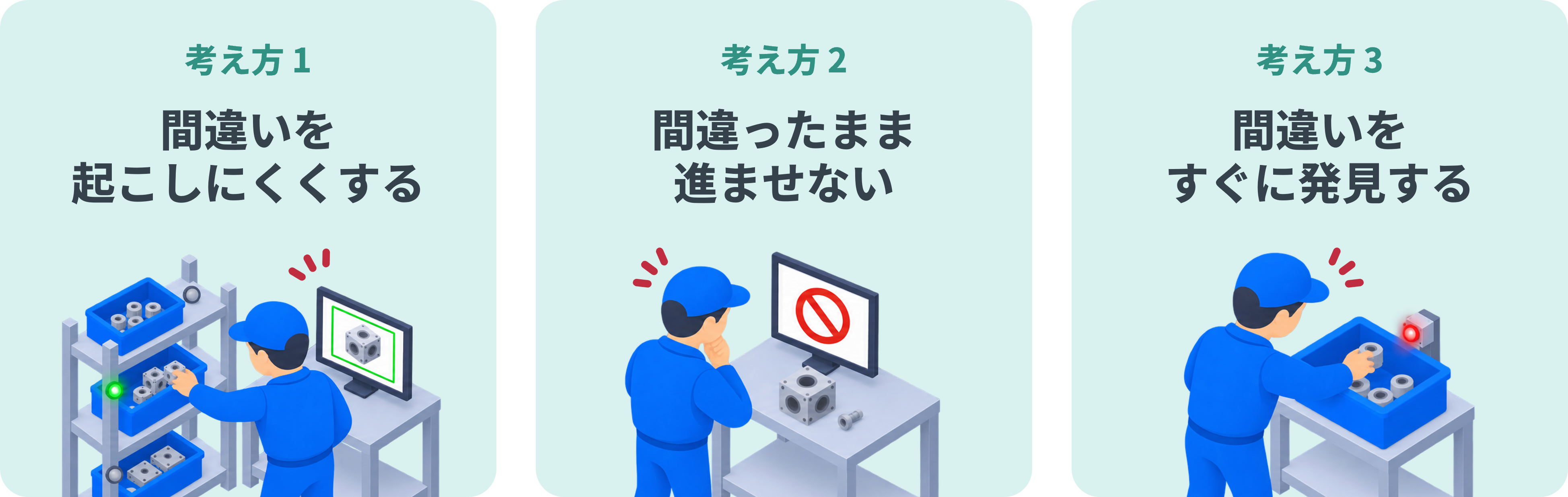 ポカヨケによってミスを防止・検知する3つの考え方