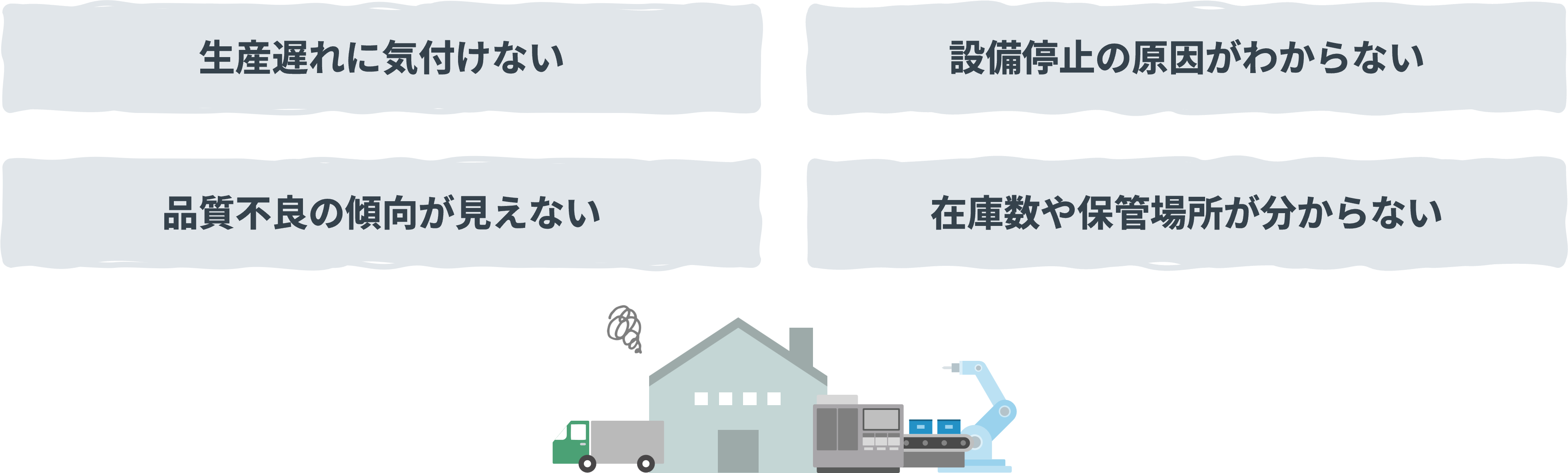 状況把握の遅れ・原因特定の難しさ・情報分散・属人化など、製造現場の見える化が必要とされる課題