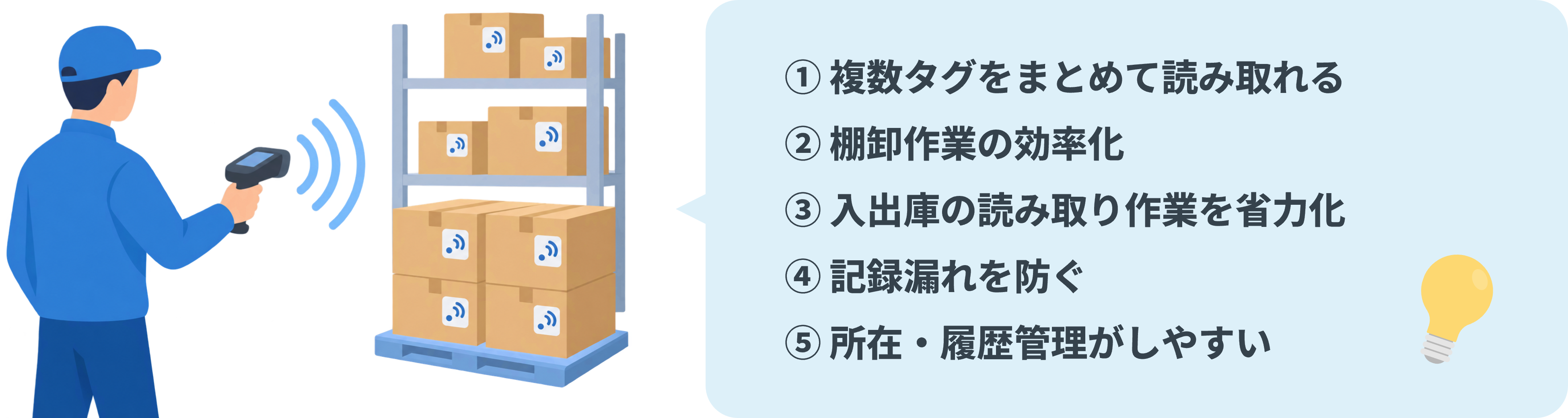一括読み取りや棚卸の効率化などRFID在庫管理のメリット