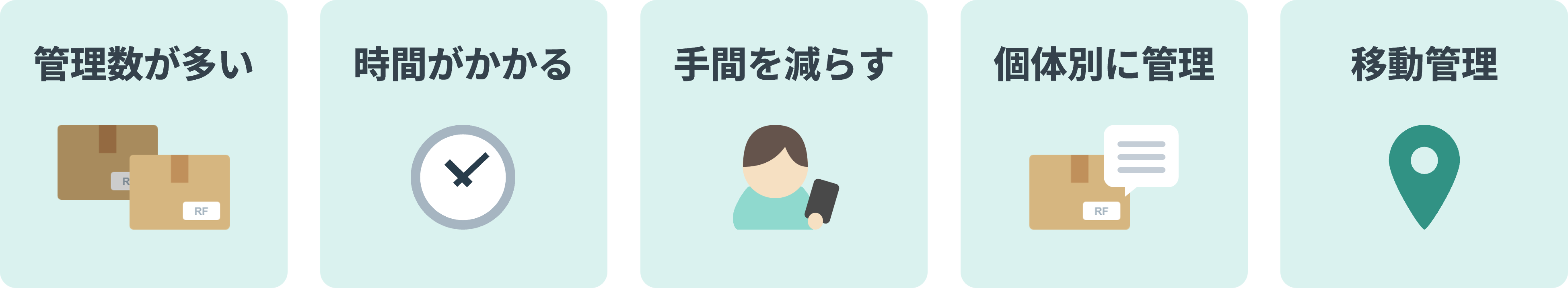 管理対象が多い場合や棚卸に時間がかかる場合などRFID在庫管理が向いているケース
