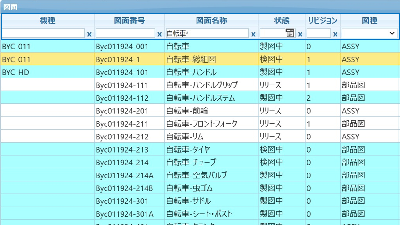 属性情報一覧の列項目からキーワード検索ができるメイン画面